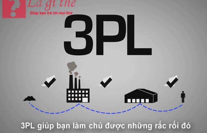 1PL, 2PL, 3PL, 4PL, 5PL là gì trong ngành logistics?
