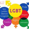 Khái niệm về LGBT – Bạn nên làm gì khi tiếp xúc LBGT