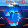 Deep web là gì? Truy cập vào deep web có nguy hiểm không?